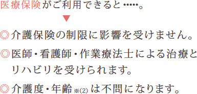 医療保険がご利用できると… 介護保険の制限に影響を受けません。医師・看護師・作業療法士による治療とリハビリを受けられます。介護度・年齢は不問になります。